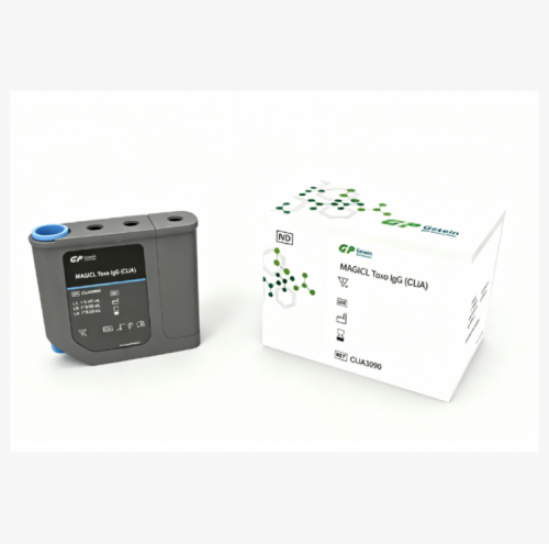 MAGICL Toxo IgG (CLIA) Test Kit