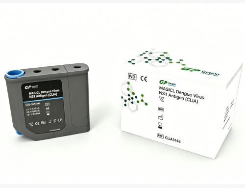 MAGICL Dengue Virus  NS1 Antigen (CLIA) Test Kit