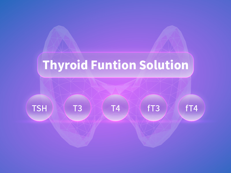 Решение для диагностики функции щитовидной железы